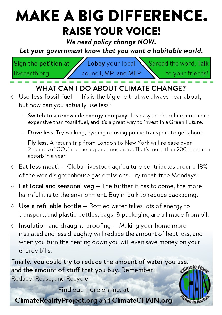 What can I do about climate change?